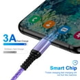 thumbnail image 4 of USB Wall Charger Block,ABCPOW 2.1A Dual Port USB Charger Block with 2PACK Android Phone Charging Cord Type C Cable USB C Charging Cables 6ft10ft USB Brick Charger Box Fast Charging Block,Purple, 4 of 7