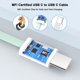 thumbnail image 2 of Cargador CREHAO 20W USB C a USB C para iPhone 16 Pro Max, 2 of 8
