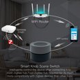 thumbnail image 4 of Injueey Perillas inteligentes Tuya ZigBee, conexión de escena de aire acondicionado, interruptores inalámbricos, botones alimentados por Electrónica, 4 of 6