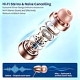 thumbnail image 4 of Retractable Neckband Bluetooth Headphones Wireless Earbuds, Around The Neck Headset with Noise Cancelling Microphone, IPX5 Sweatproof Sports Earphones for iPhone Android (Rose), 4 of 7