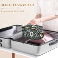 thumbnail image 3 of FORMRS Makeup Bag Travel Cosmetic Organizer for Women Fold Flat Zipper Pouch with Handle, Dark Floral, 3 of 8