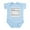 Sky Blue, variant on CafePress - Boy Nutrition Infant Bodysuit - Baby Light Bodysuit, Size Newborn - 24 Months