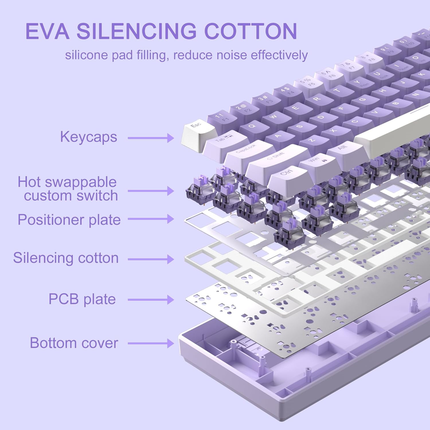 Portable 60% Mechanical Gaming Keyboard, MK-Box LED Backlit Compact 68 Keys Mini Wired Office Keyboard