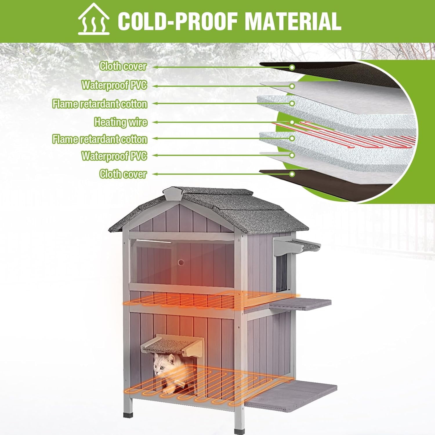 Aivituvin 2-Story Heated Cat House for Outside Large Insulated Cat House Outdoor Weatherproof Feral Cat Shelter with Heated Pad, Insulated All-Round Thermal Liner for 1-4 Cats