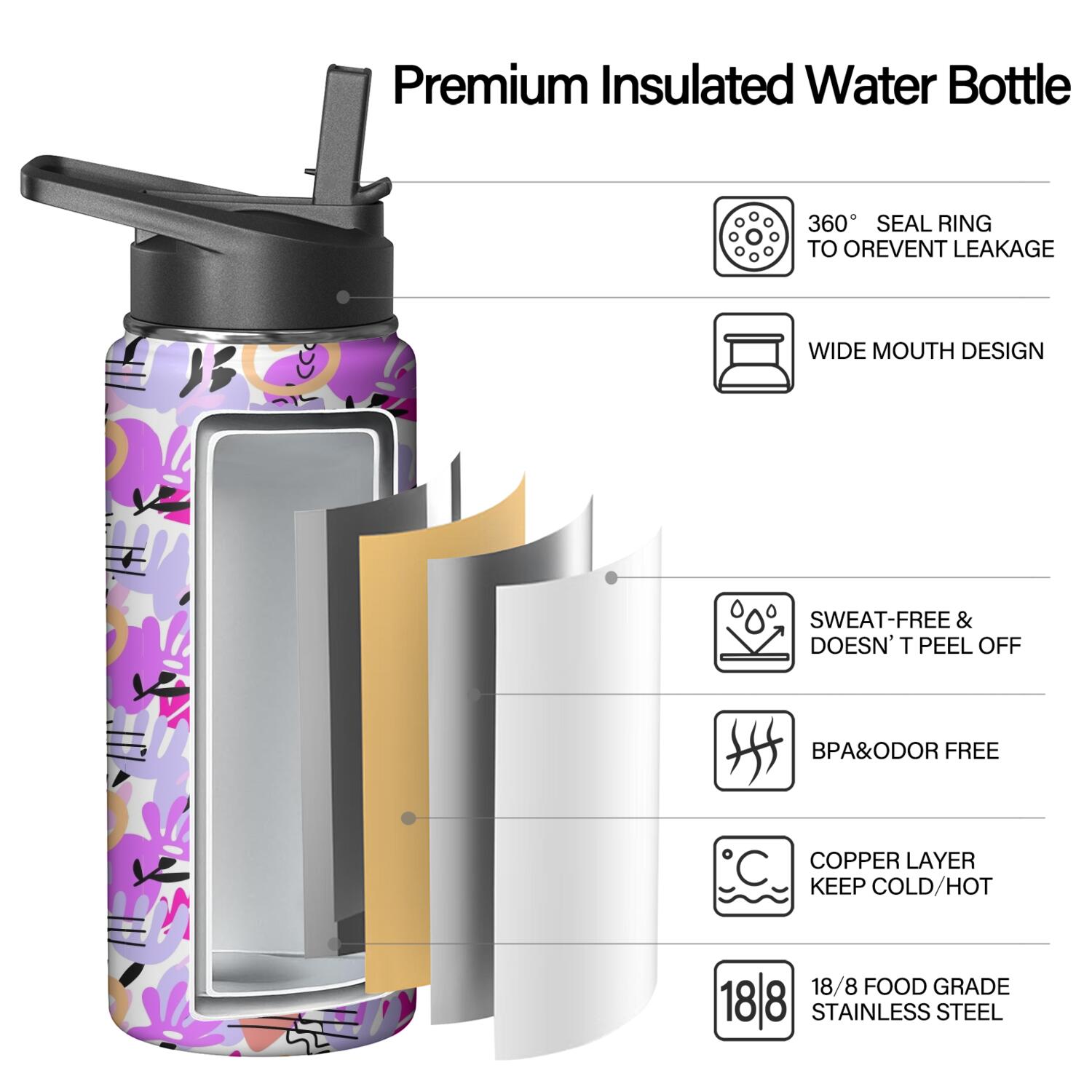 Modern 18 oz Insulated Stainless Steel Water Bottle with Straw & Cleaning Brush , Leakproof, BPA-Free, 304 Stainless Steel, Wide Mouth, Travel Mug for Car, Gym, Office