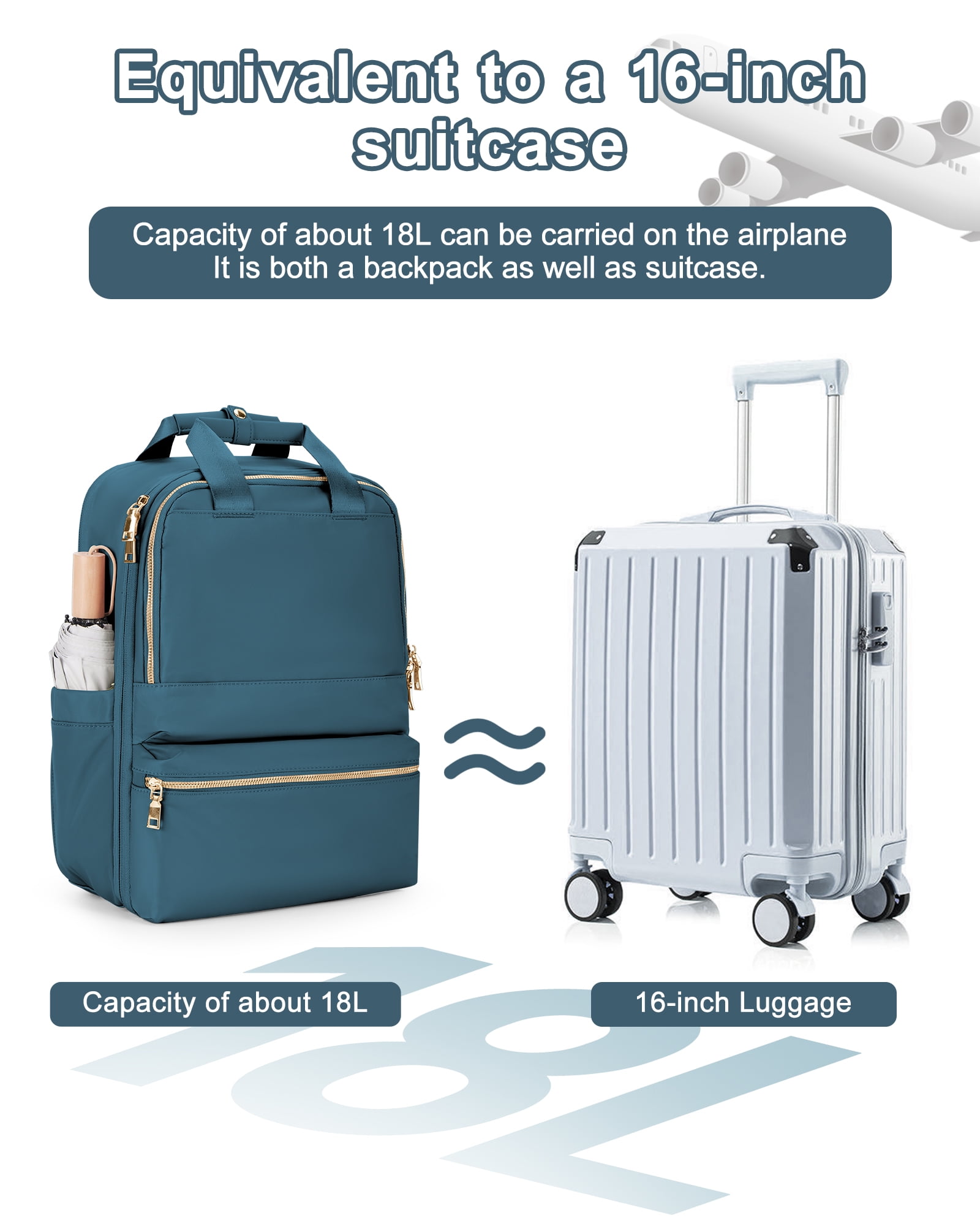 Travel Backpack For Women Men Airline Approved Carry On Bags For Airplanes Peacock Blue Laptop Backpack Personal Item Backpack For Traveling On Airplane College Backpack With Laptop Compartment