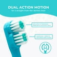 thumbnail image 3 of Equate Squishmallows Oscillating Electric Toothbrush, Battery Powered, Soft Bristles (2 AAA Batteries), 3 of 10