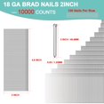 thumbnail image 2 of Brad Nails APOCHON, calibre 18, 5 cm, galvanizado, paquete de 10.000 unidades, 2 of 6