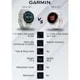 thumbnail image 2 of Smartwatch Garmin Venu 3S Wearable4U 41 mm Pantalla AMOLED GPS y Funciones de Salud, 2 of 5