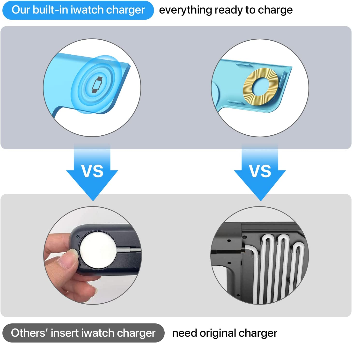 Wireless Charger, 3 in 1 Wireless Charging Station, Fast Wireless Charger Stand for iPhone 14/13/12/11/Pro/Max/XS/XR/X/8/Plus, for Apple Watch 7/6/5/4/3/2/SE, for AirPods 3/2/Pro