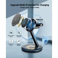 thumbnail image 3 of Estación de carga 3 en 1 para dispositivos Apple Soporte de cargador rápido Mag-Safe de 18 W Estación de carga inalámbrica magnética para iPhone16 15 14 13 12 Pro/Pro Max/Plus/Mini AirPods 2/3/Pro iWa, 3 of 5