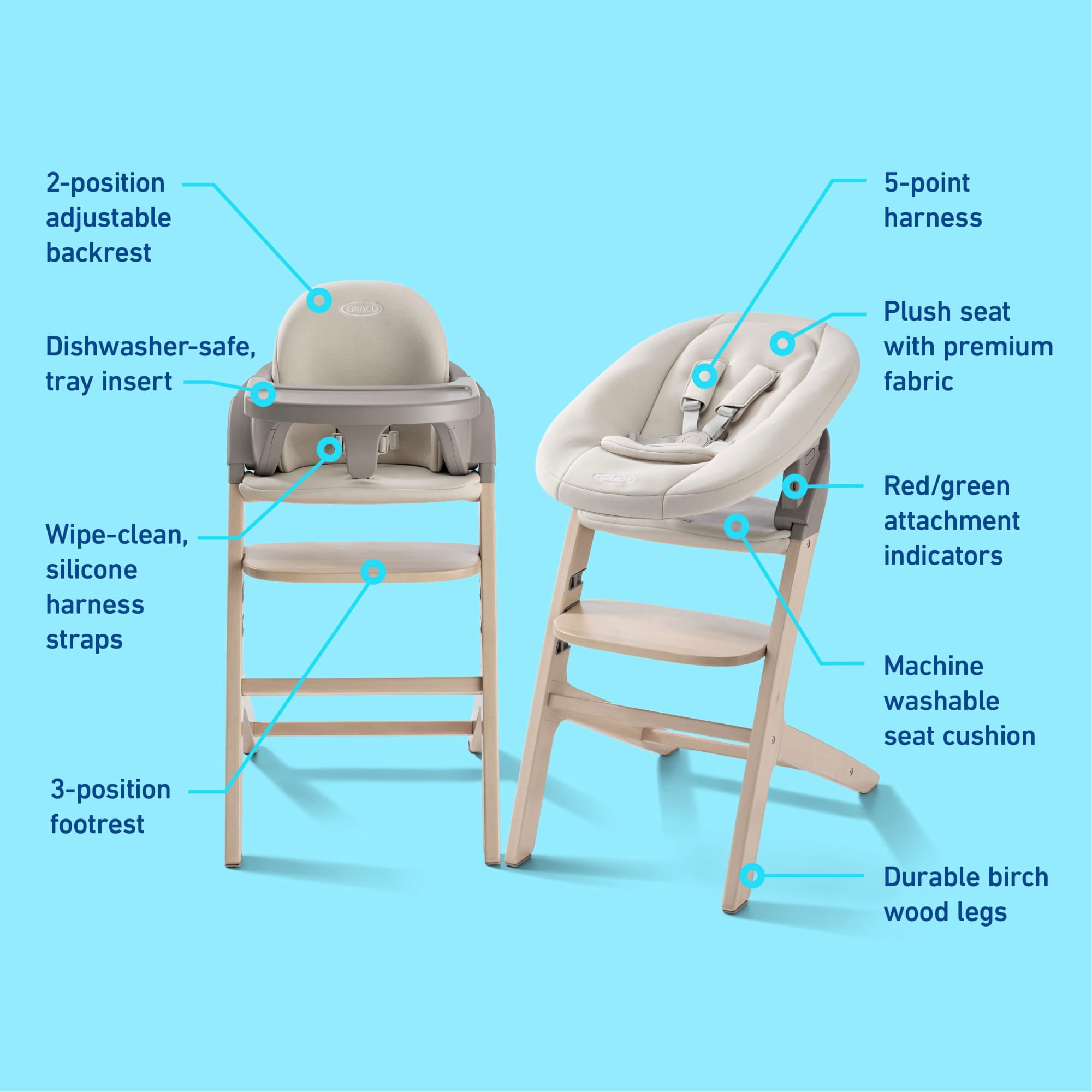 Graco Close2Baby 3-in-1 Infant Toddler Highchair with Newborn SecureSeat, Rue Beige