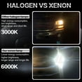 thumbnail image 2 of D4S D4R D4C 6000k 35W HID Xenon Bulb Setof 2 for Toyota Lexus Headlight Bulbs, 2 of 12