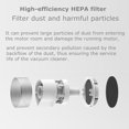 thumbnail image 2 of Cribun Vacuum Cleaner Replacement HEPA Filter for XIAOMI ROIDMI F8/F8E/NEX, 2 of 9