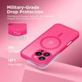 thumbnail image 5 of Magnetic Compatible with iPhone 16 Pro Case, Upgraded [Full Camera Protection] [Compatible with MagSafe] Protective Translucent Matte Women Girl Phone Case Cover, Hot Pink, 5 of 14
