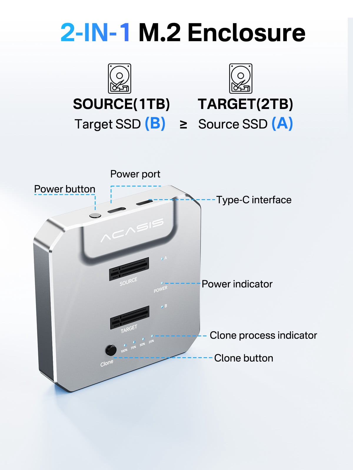 ACASIS M.2 Duplicator Dual-Bay Offline Clone,USB C to NVME Docking Station M.2 Reader Tool-Free 20Gbps,USB3.2 Gen 2X2 to SSD cloner for M2 SSD M Key Hard Drives