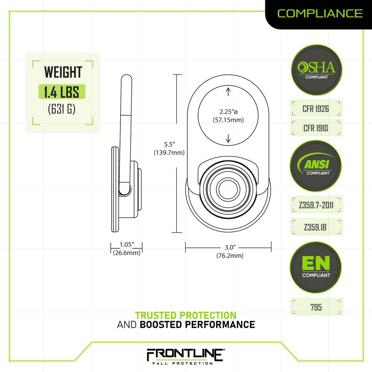 FRONTLINE - COM3410K - MEGA Swivel 10k Concrete Anchor