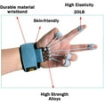 thumbnail image 2 of Fortalecedor de entrenamiento de extensión de flexión de dedos para ejercitador extensor de rehabilitación de dedos de agarre oso de fresa Hogar, 2 of 4