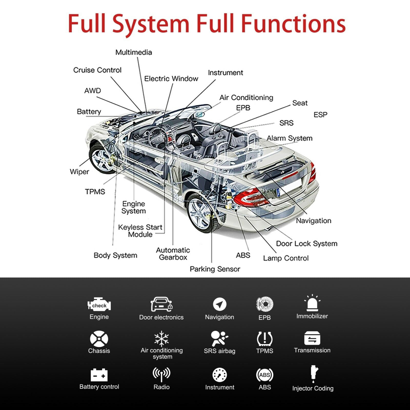 Enhanced K3 Car Heavy Truck OBD2 Scanner Bluetooth Full System Diagnostic Tool