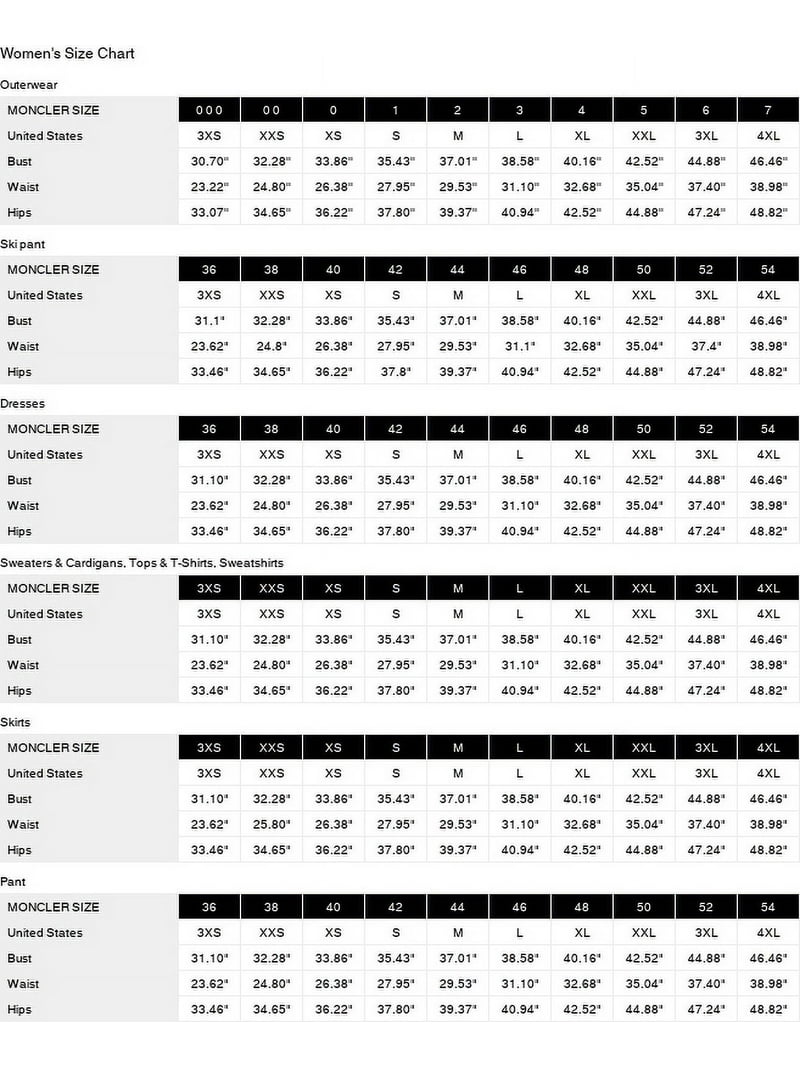 MONCLER トルシー00サイズ Moncler womens Down Jacket, 3, Orange - Walmart.com