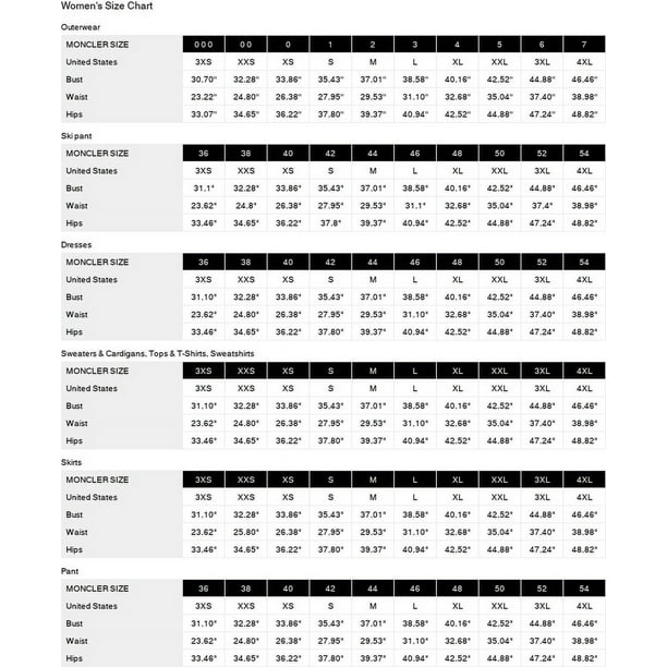 MONCLER 0サイズ Moncler womens Folyeres Jacket, 0, Black - Walmart Business Supplies