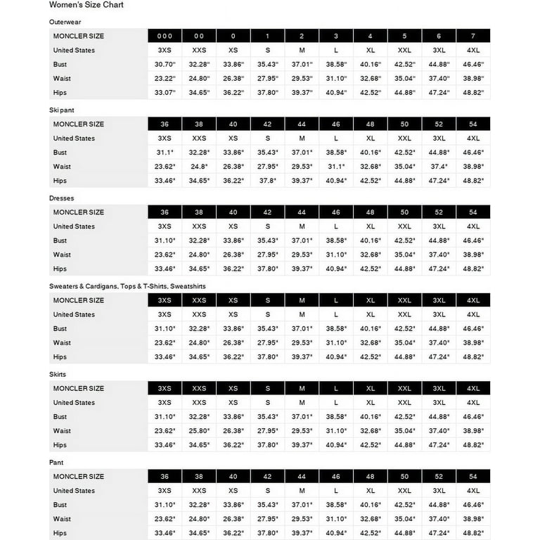 MONCLER CONQUES サイズ3 Moncler - Conques padded biker jacket Moncler