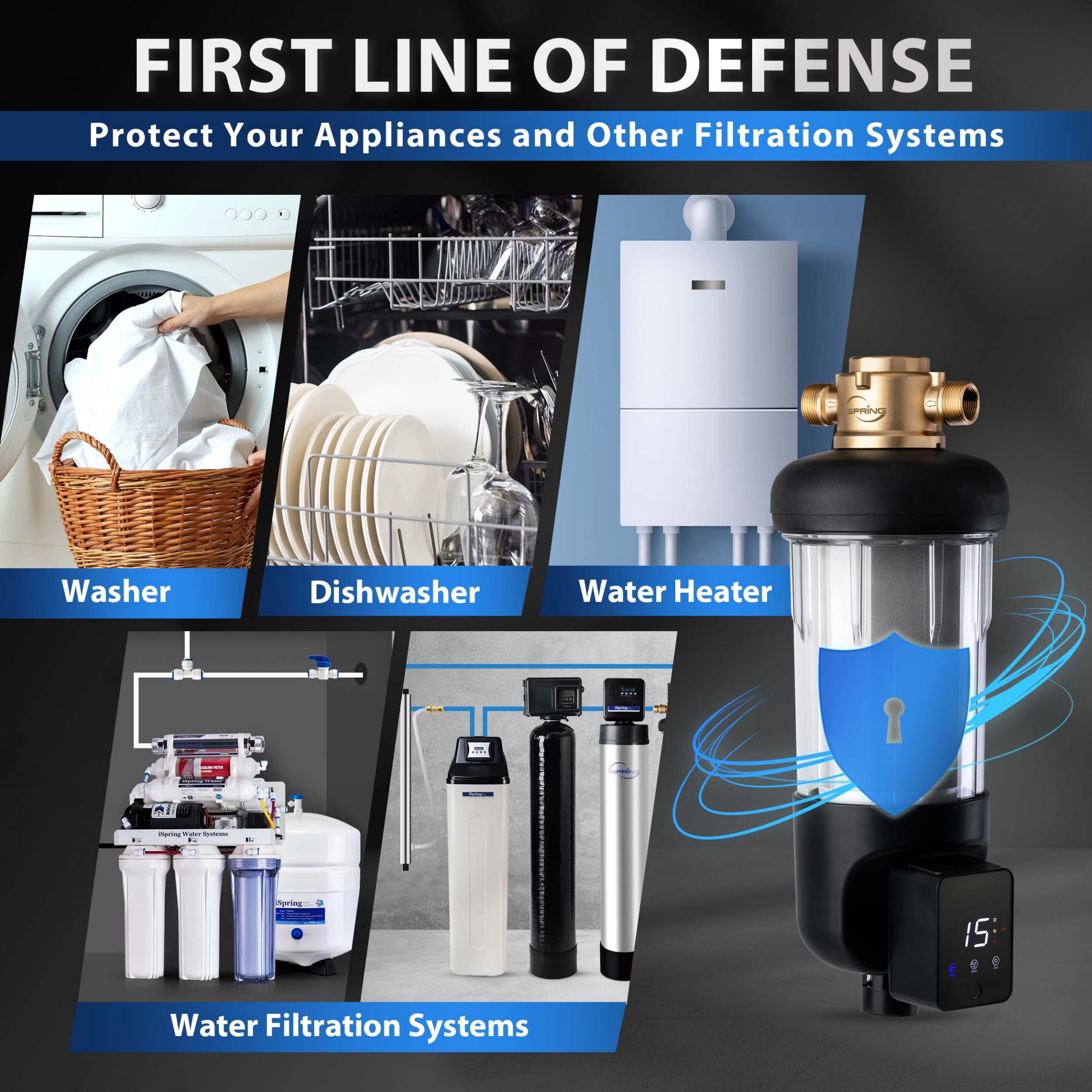iSpring FWSP500ARJ Spin Down Sediment Filter Replacement Cartridge, 500 Micron