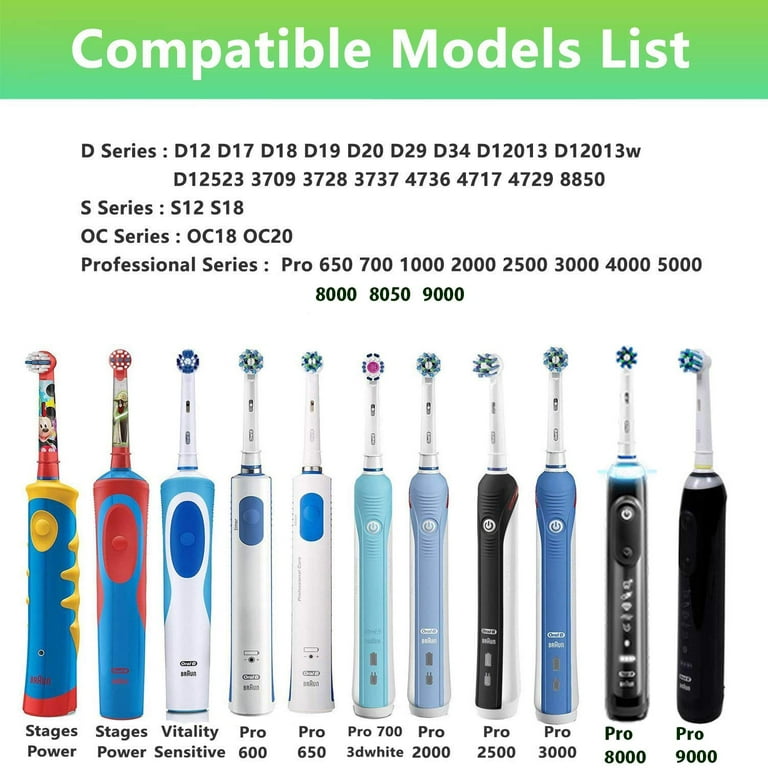 USB Charging Cable suitable for Braun, Oral-B HC20 Shaver, Epilator,  Toothbrush etc. - 120 cm