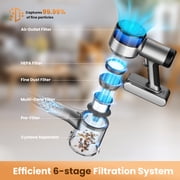 INSE Cordless Stick Vacuum for Carpet Wood Floor Pet Hair