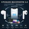 thumbnail image 6 of True Wireless Earbuds Bluetooth Headphones HiFi Stereo Sound Noise Cancelling Touch Control 24H Playtime with LED Display Charging Case IPX7 Waterproof Headsets for Running and Gym,White, 6 of 8