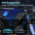 thumbnail image 5 of Bluvall K10 Peak 3000W Electric Bike 39MPH, 52V 43Ah E-Mountain Bikes, 20" Fat Tire Ebike for Adults Full Suspension UL2849, 5 of 13