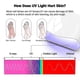 thumbnail image 2 of Uv Glove For Gel Nail Lamp, Uv Protection Gloves For Manicures, 2 of 5