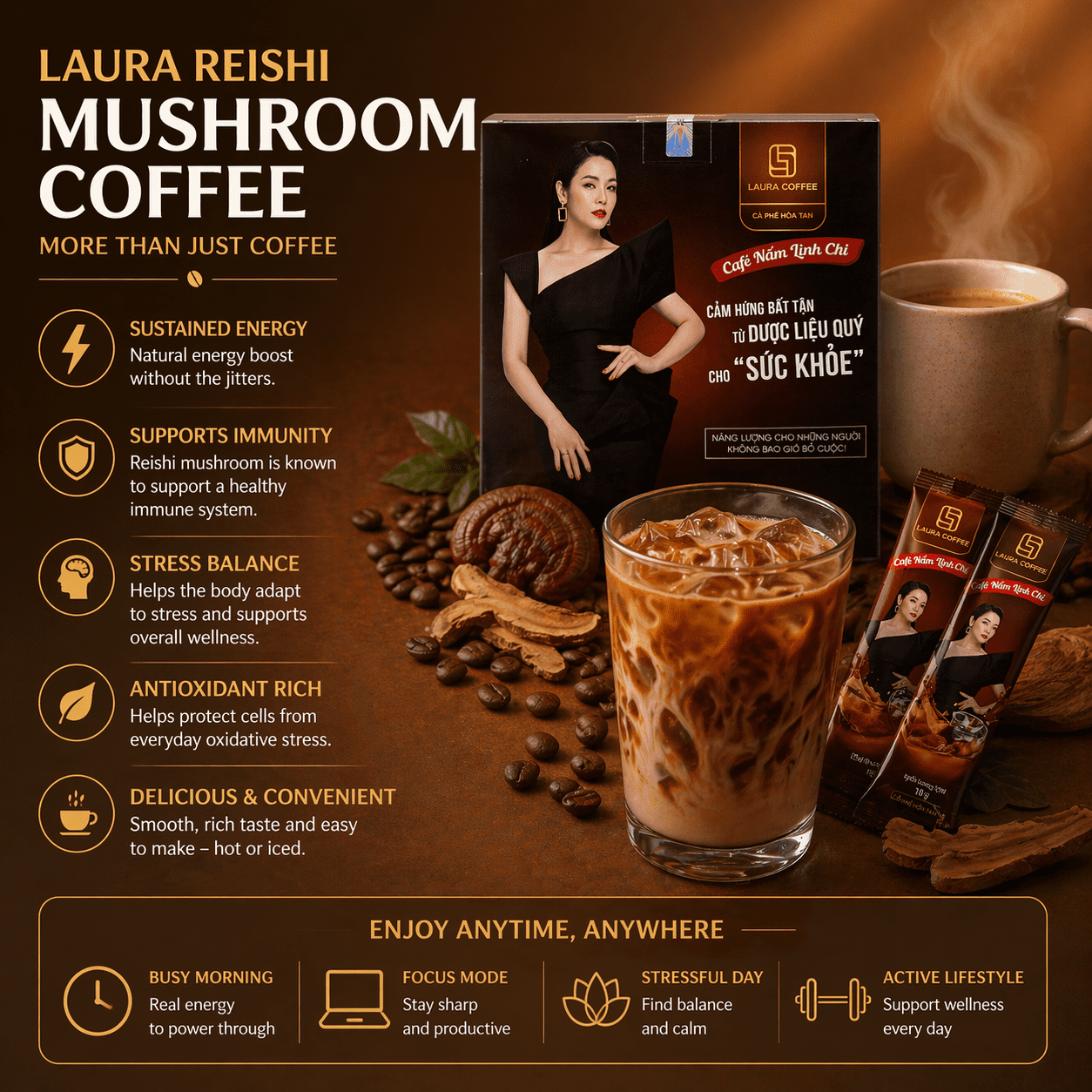 Laura Coffee Ca Phe Nhat Kim Anh 10 Pack/Box - Coffee Drink With Milk Flavor - NAM LINH CHI Version