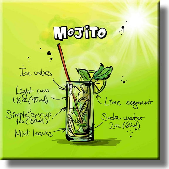 Mojito Cocktail Recipe Drink Picture on Stretched Canvas, Wall Art Decor, Ready to Hang!