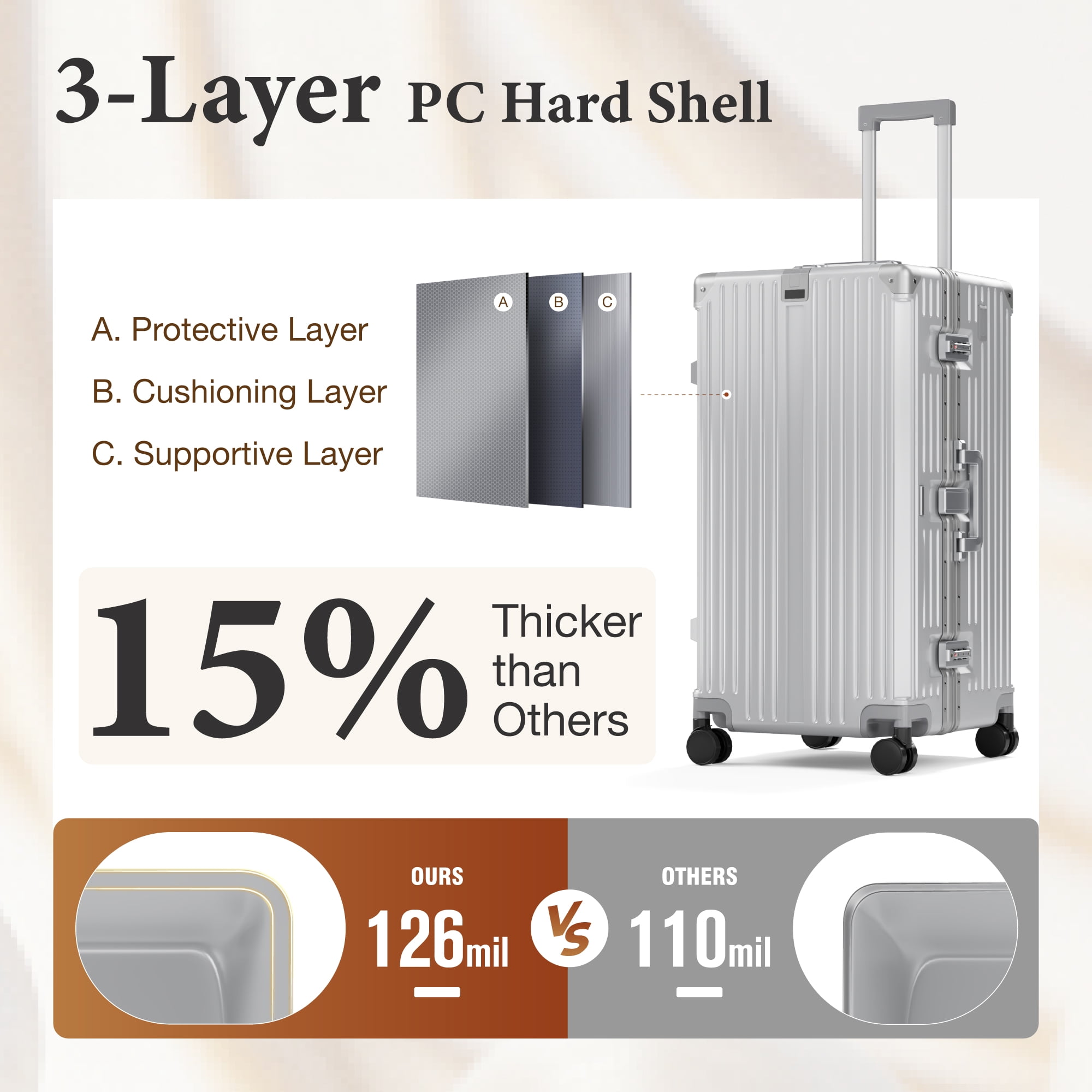 MF Studio 24 Inch Checked Trunk Luggage, Lightweight Zipperless PC Hardshell Suitcase with Aluminum Frame, TSA Locks, Spinner Wheels, USB Charging Port, Siliver Gray