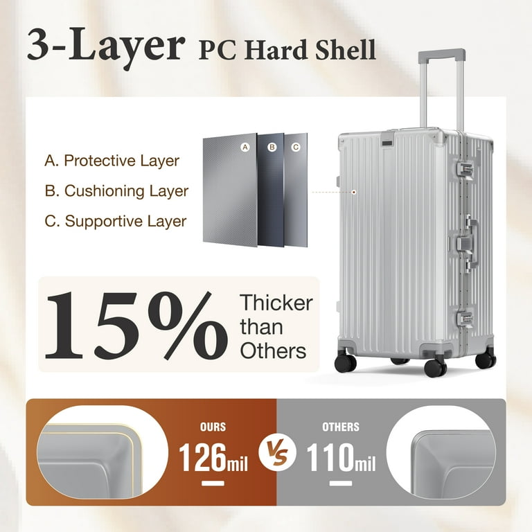 MF Studio 24 Inch Checked Trunk Luggage, Lightweight Zipperless PC