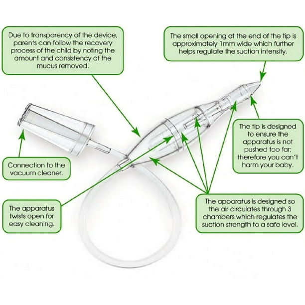 BABY-VAC Baby Nasal Aspirator Safe Hygienic Quick Best Results for Newborns  and Toddlers 