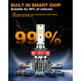 thumbnail image 5 of 2x XWQHJW H11 H8 LED Fog Light Bulbs 6000K For Honda CR-V MK3 MK4 Accord VII CM, 5 of 9