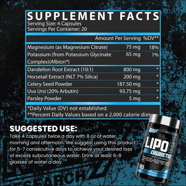 Nutrex Research Lipo 6 Diuretic Water Pills, 80 ct - Walmart.com