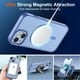 thumbnail image 5 of Funda magnética SUPFINE para iPhone 15 con MagSafe, azul y morado, 5 of 7
