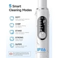 thumbnail image 6 of Toopower Plaque Remover for Teeth, Tartar Remover for Teeth, Dental Calculus Remover, Teeth Cleaning Kit 5 Speed Modes with 3 Replaceable Heads, with LED Light, 6 of 6