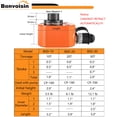 thumbnail image 2 of Cilindro hidráulico Jack Bonvoisin 20T Porta Power Mini Ram, 2 of 7