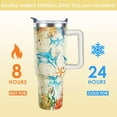 thumbnail image 6 of 40 Oz Shark Theme Tumbler With Handle Lid Straw Double Insulated Travel Coffee Ocean Mug Womens Shark Cup Gifts, 6 of 6