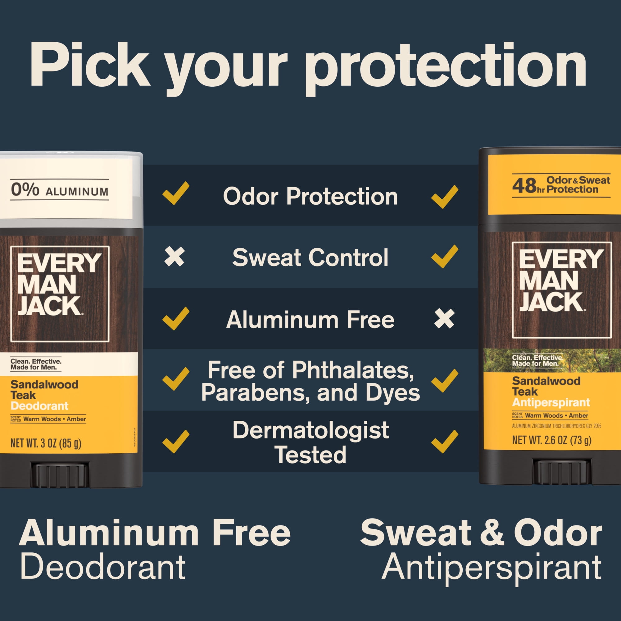 (3 pack) Every Man Jack Sandalwood Teak Aluminum-Free Deodorant for Men, Naturally Derived, 3 oz