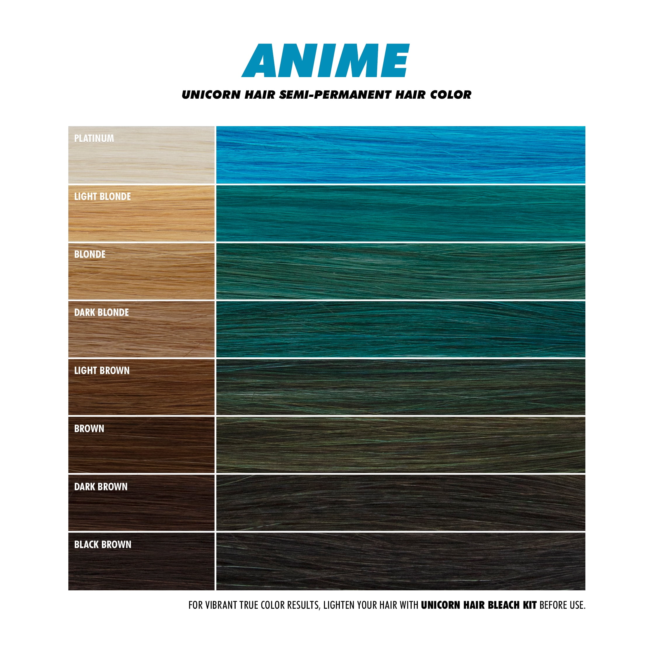hair #color #pallete #haircolorpallete Anime hair color pallets | Anime  hair color, Skin color palette, Palette art
