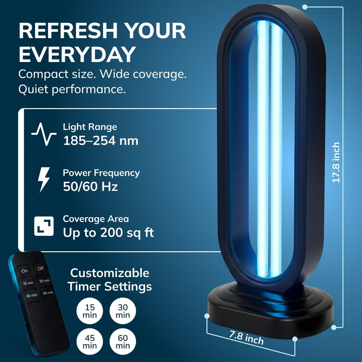 Swissker by Swissklip HaloUV 38W UVC Lamp with Ozone - Professional Odor Restoration & Deodorizer - Remote Control Included - EPA Est. 104616-CHN-1