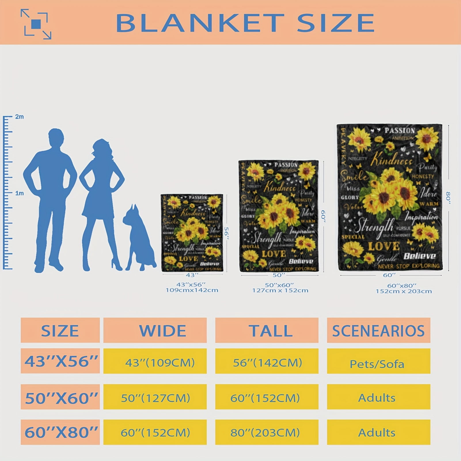 1pc Sunflower Gifts For Women, Sunflower Blanket 50''x60'' Positive Healing Throw Blanket, Christmas Birthday Gift