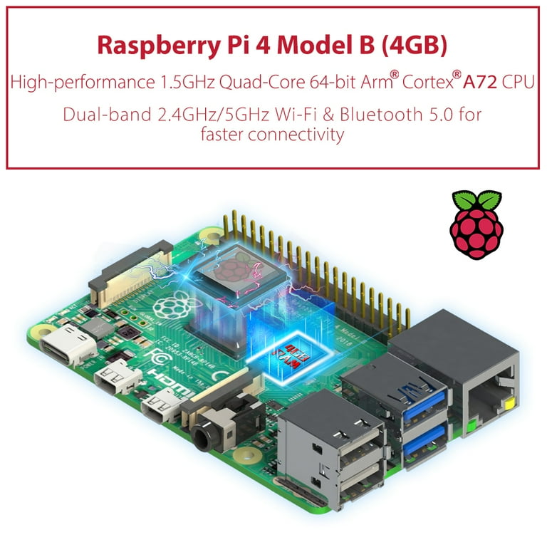 CanaKit Raspberry Pi 4 Complete Desktop Starter Kit – 4GB RAM, Includes Keyboard, Mouse, Case & More