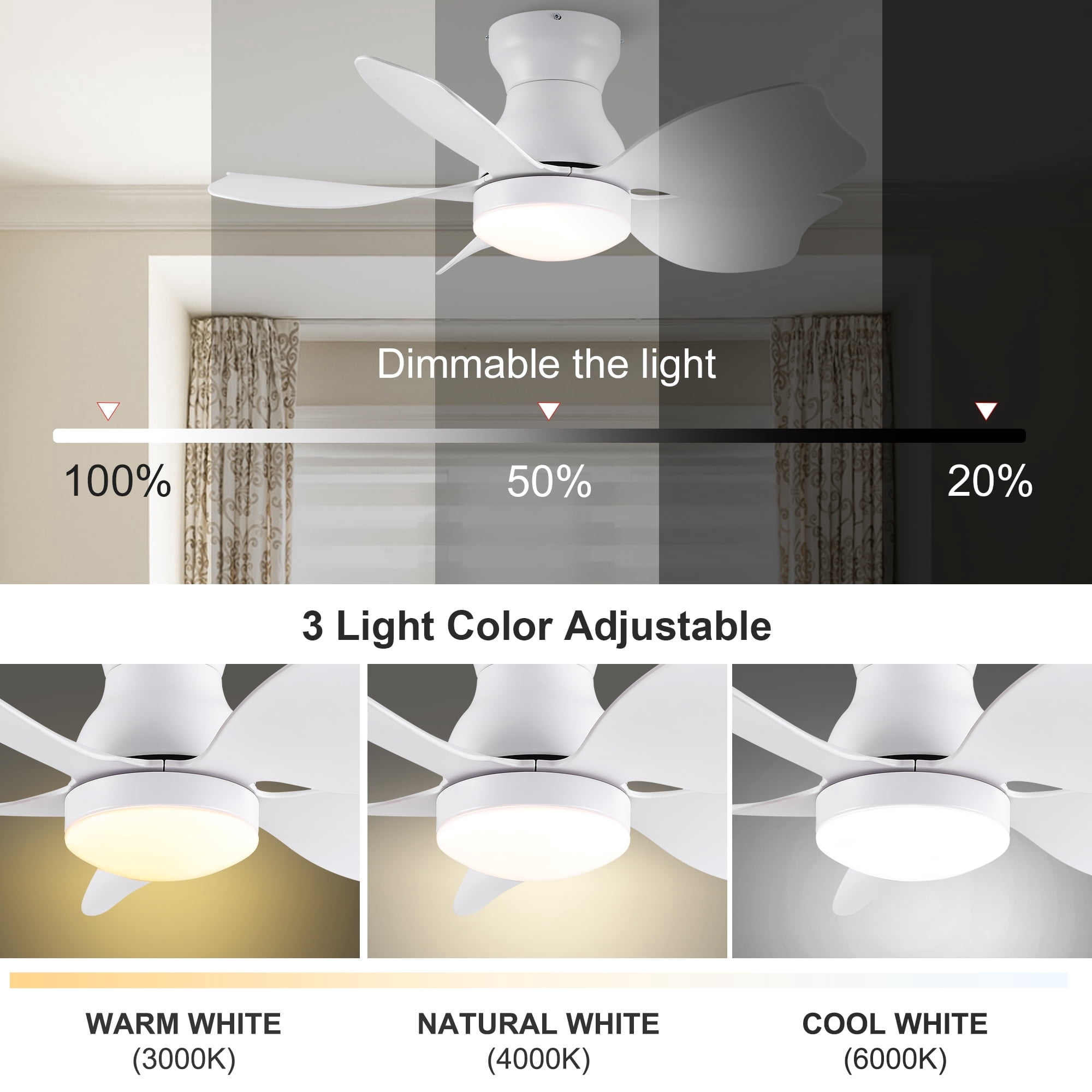 30 inch Flush Mount Ceiling Fan with Light, Modern White DC Motor Remote Control