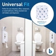 thumbnail image 5 of 2. Economical Septic Safe Toilet Paper, 2-Ply White, Individually Wrapped, 96/Roll Carton, 5 of 5
